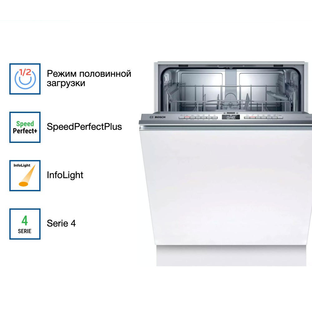 Встраиваемая посудомоечная машина Bosch SMV4ITX11E