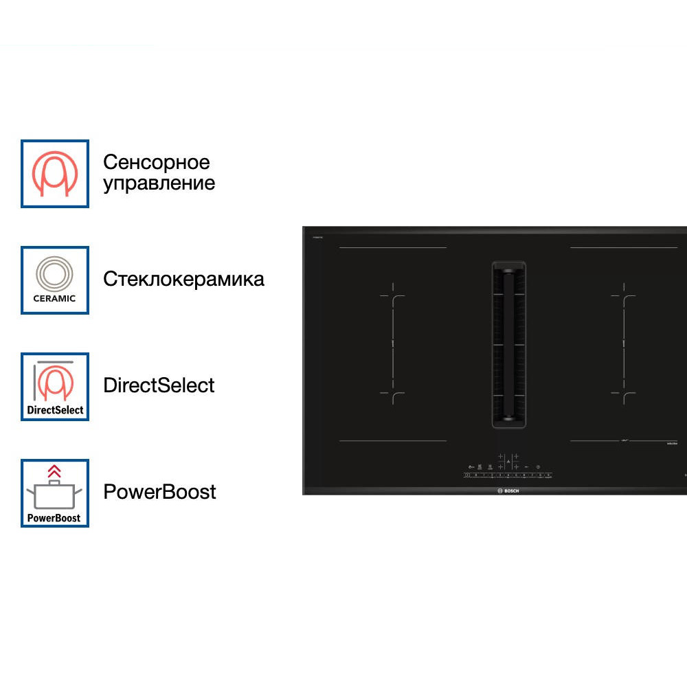 Индукционная варочная панель Bosch PVQ895F25E