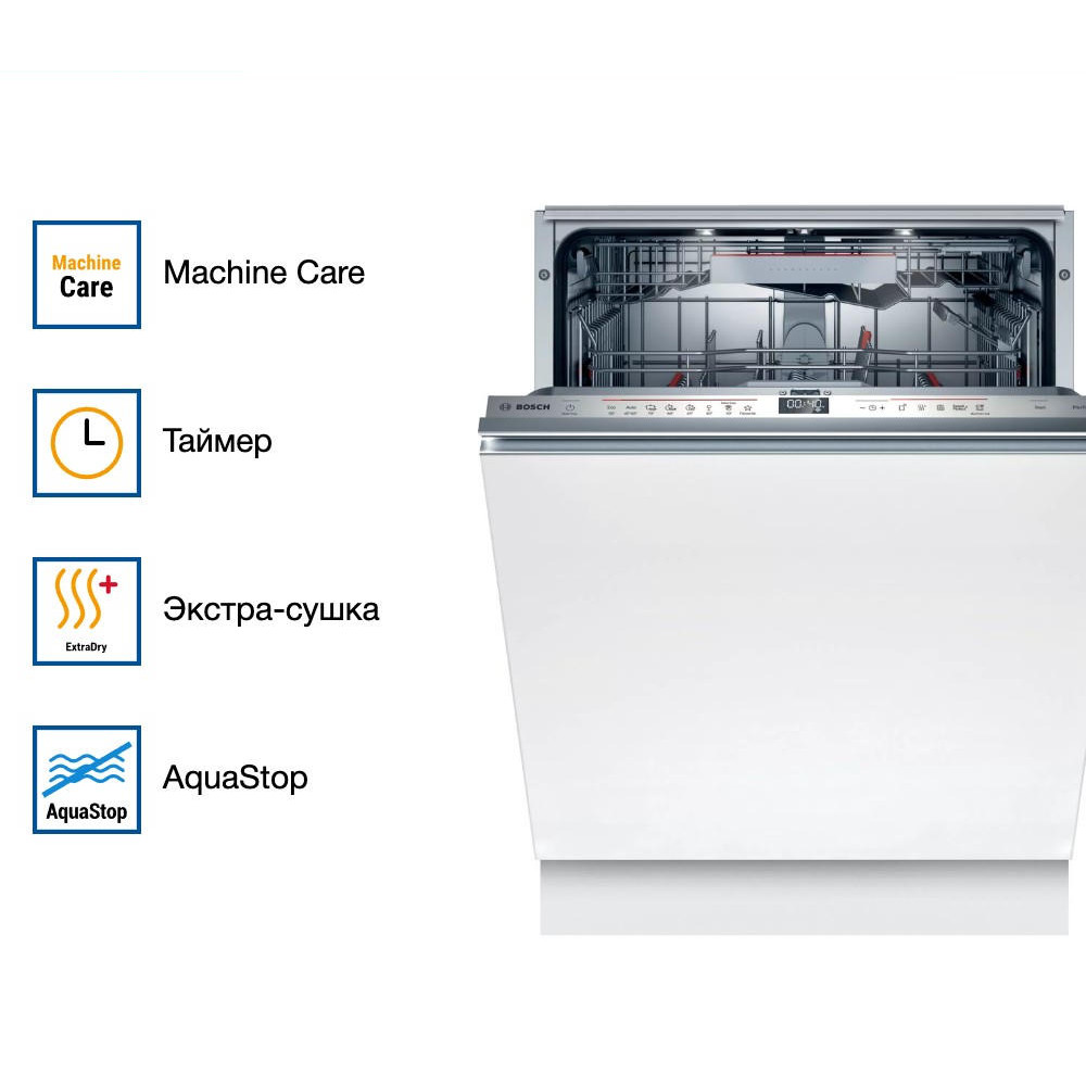 Встраиваемая посудомоечная машина Bosch SMD6ZDX49E