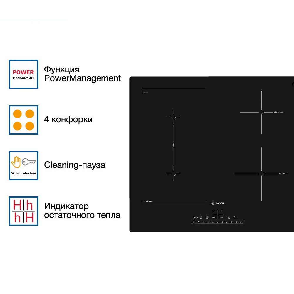 Индукционная варочная панель Bosch PVS611FB5E